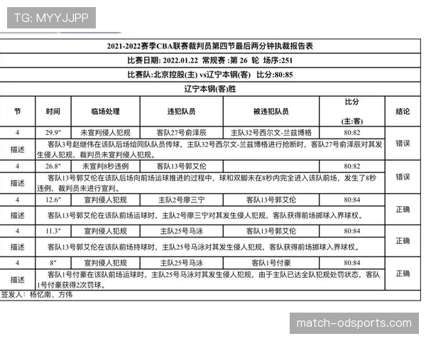 了解篮球比赛中八秒违例的具体判罚标准