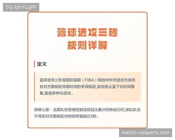 篮球三秒区规则的官方定义及违例判定解析 篮球三秒区规则的官方定义及违例判定解析