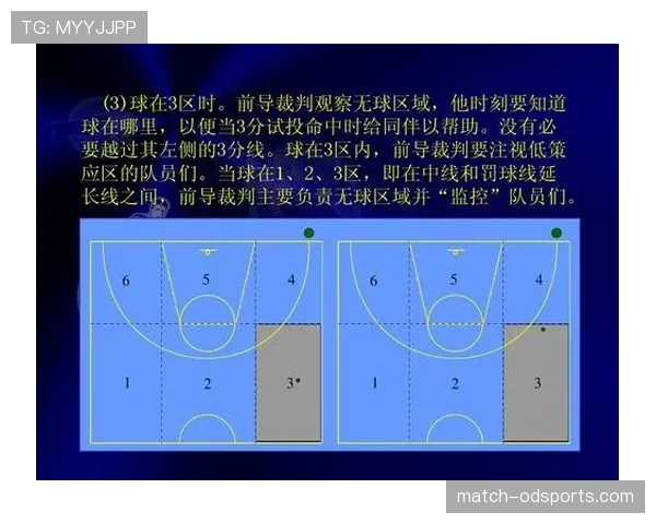 解析篮球无球犯规的定义标准与具体罚则