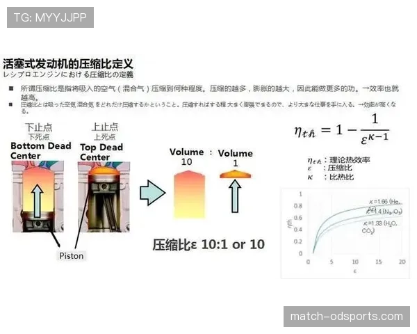 奥尔莫无球跑动与后插上效率分析
