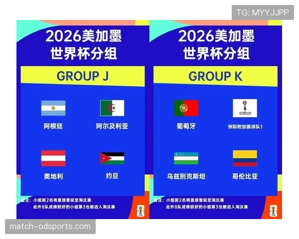 2026世界杯完整版资格确认解析