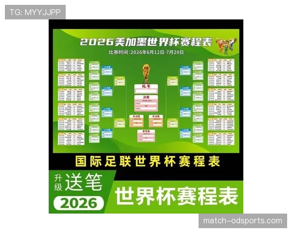 2026世界杯赛程最轻松球队预测